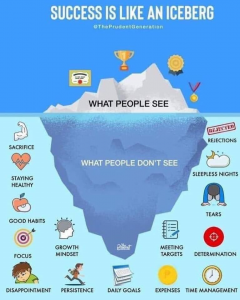 Success is an Iceberg