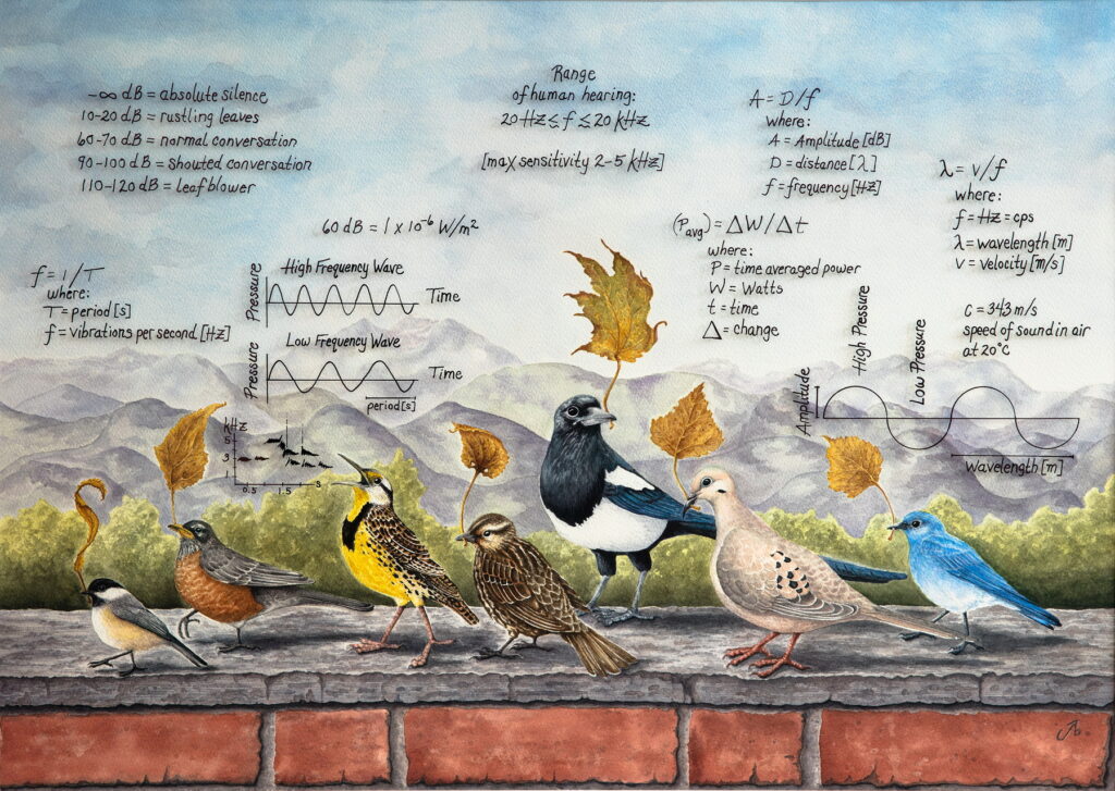 Water Color; Between the Cascades and the Rockies June 2 – July 28, 2017